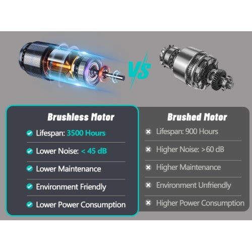 Folding Treadmill Electric Running Machine 2.5HP Motor 300LBS Weight Capacity Walking Jogging Machine With 3 Level Incline 12 Preset Programs For Home Gym