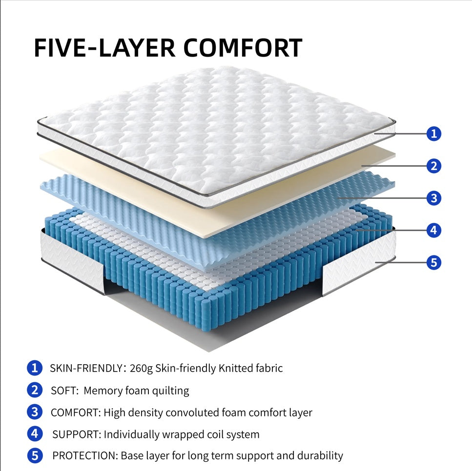 Full Size Mattress,10 Inch Hybrid Mattress In A Box With Gel Memory Foam,Individually Wrapped Pocket Coils Innerspring For Breathable And Durable Support, CertiPUR-US Certified