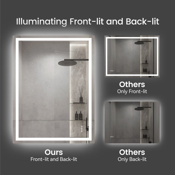 48 Inch X 36 Inch LED Bathroom Mirror