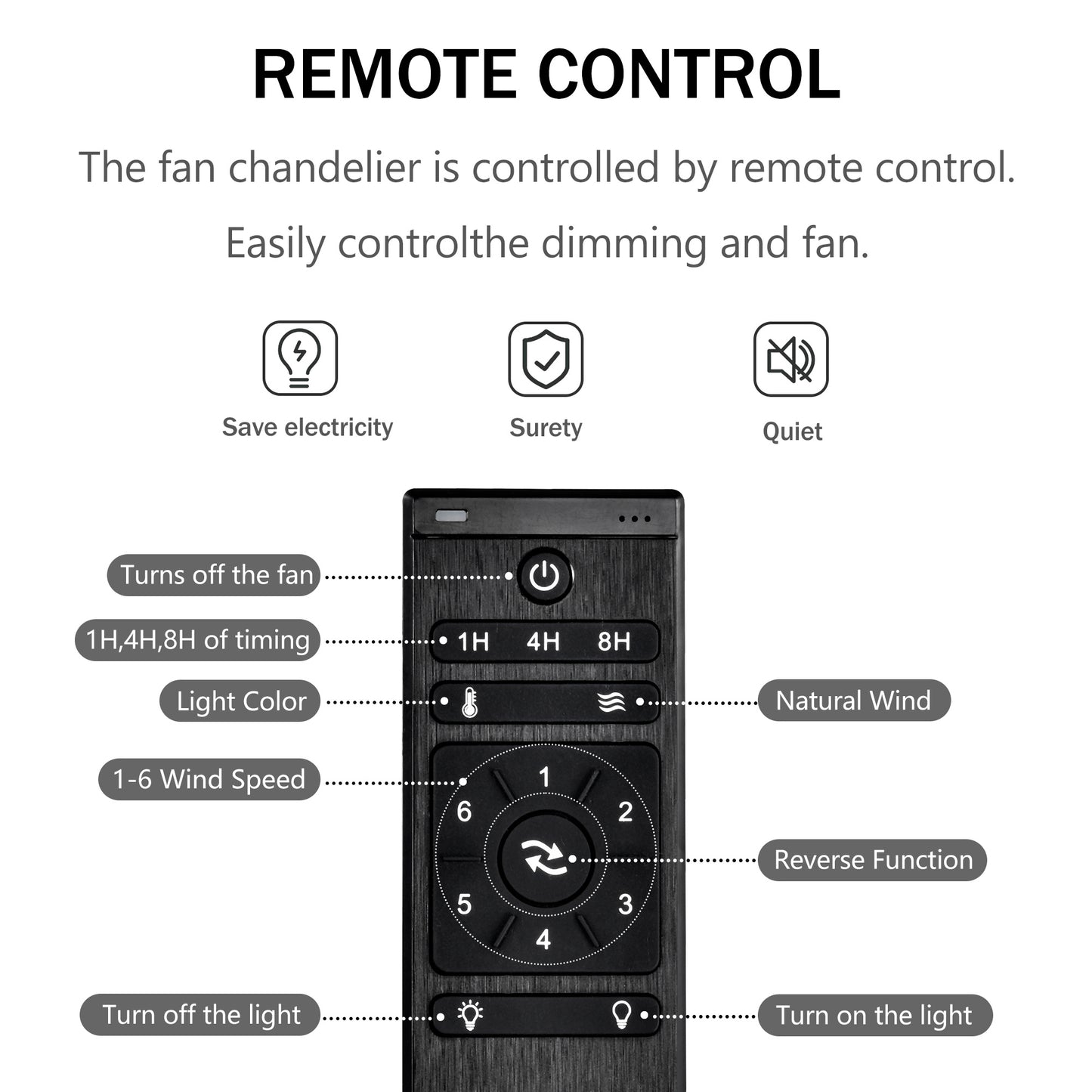 Dia 26.8 Inch Chandelier Ceiling Fan ,Crystal Shade Ceiling Fan With Remote Control,3 ABS Blade--4-light No Include Bulb