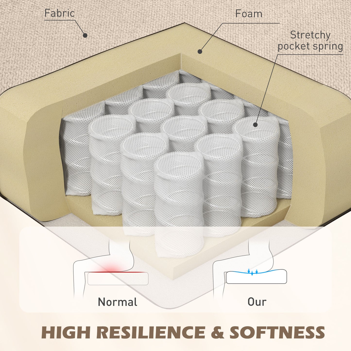 Wingback Accent Chair For Living Room, Button-Tufted Lounge Chair With Round Armrests And Wood Legs, Beige